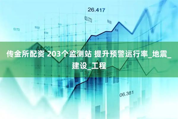 传金所配资 203个监测站 提升预警运行率_地震_建设_工程