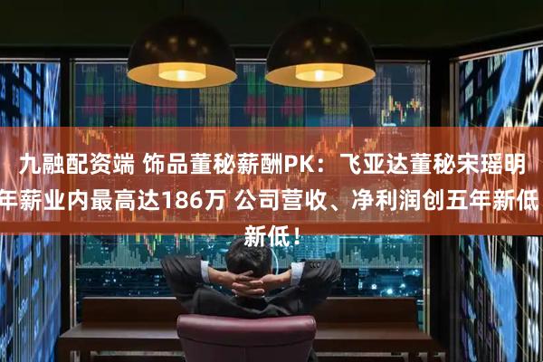 九融配资端 饰品董秘薪酬PK：飞亚达董秘宋瑶明年薪业内最高达186万 公司营收、净利润创五年新低！