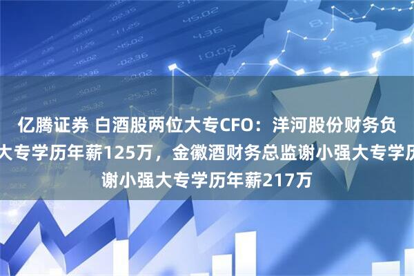 亿腾证券 白酒股两位大专CFO：洋河股份财务负责人尹秋明大专学历年薪125万，金徽酒财务总监谢小强大专学历年薪217万